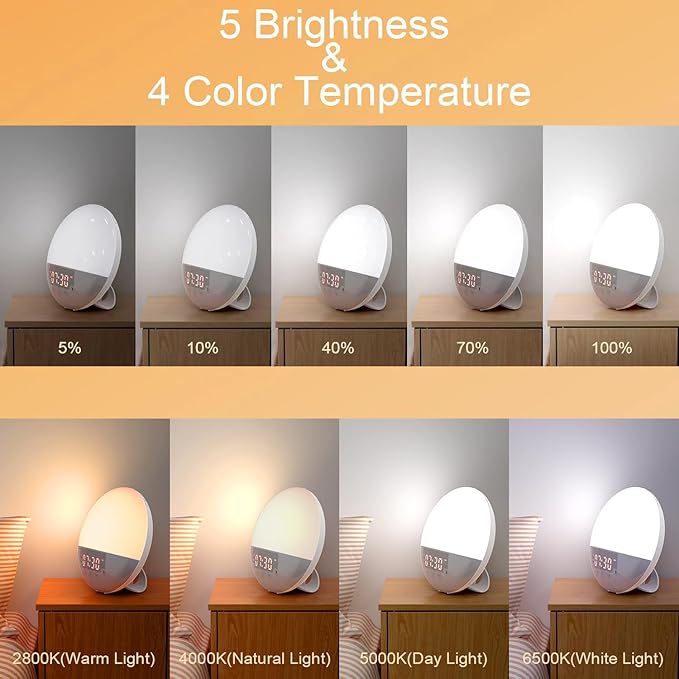 Wake Up Light, 10000 Lux UV Free Sun lamp Sunrise Alarm Clock, Dimmable 5 Brightness & 4 Color Temperatures & Timer, Dual Alarms & Snooze, Sleep Aid with 10 Natural Sounds