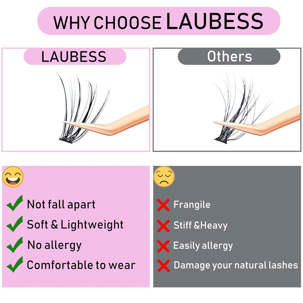Eyelash Clusters LAUBESS Lash Clusters Individual Lashes Cluster Eyelash Extensions DIY at Home Waterproof Cluster Lashes (20D-0.07D-17)