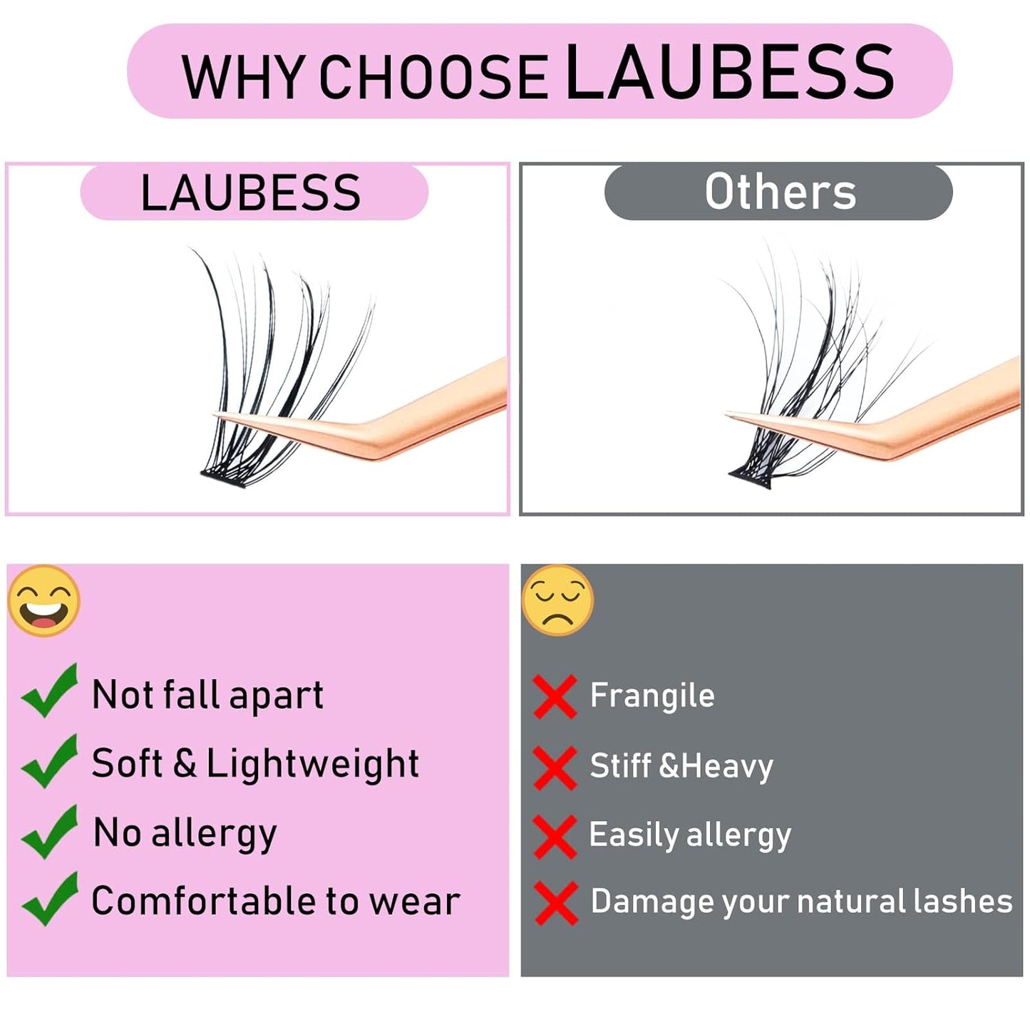 Eyelash Clusters LAUBESS Lash Clusters Individual Lashes Cluster Eyelash Extensions DIY at Home Waterproof Cluster Lashes (10D/20D-D-Mix9-16)