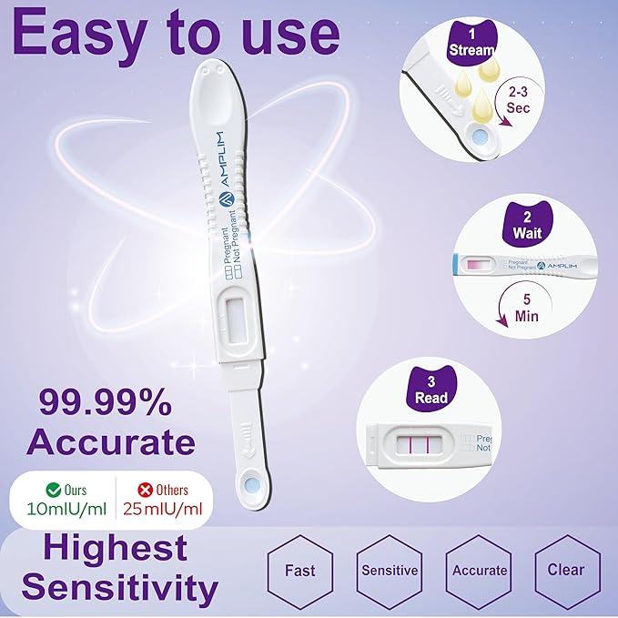 Amplim Pregnancy Test 15 Pack - Early Detection Pregnancy Test with 10 MIU/mL Sensitivity - Detects 6 Days Before Missed Period - FSA/HSA Eligible Home Urine Tests for Women