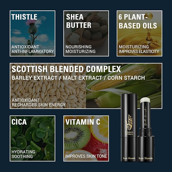 Blue Blended Set + Courage Lip Balm Bundle