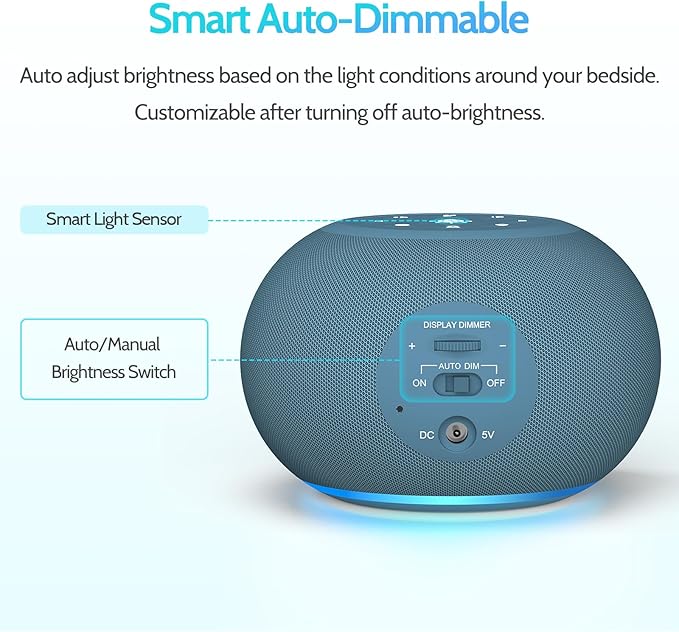 Reacher Auto-Brightness Alarm Clock Sound Machine, 20 Soothing Sounds, 8 Colors Night Light, Auto-Off Timer, 0-100% Dimmable Digital Display, Precise 30-Level Volume White Noise Machine