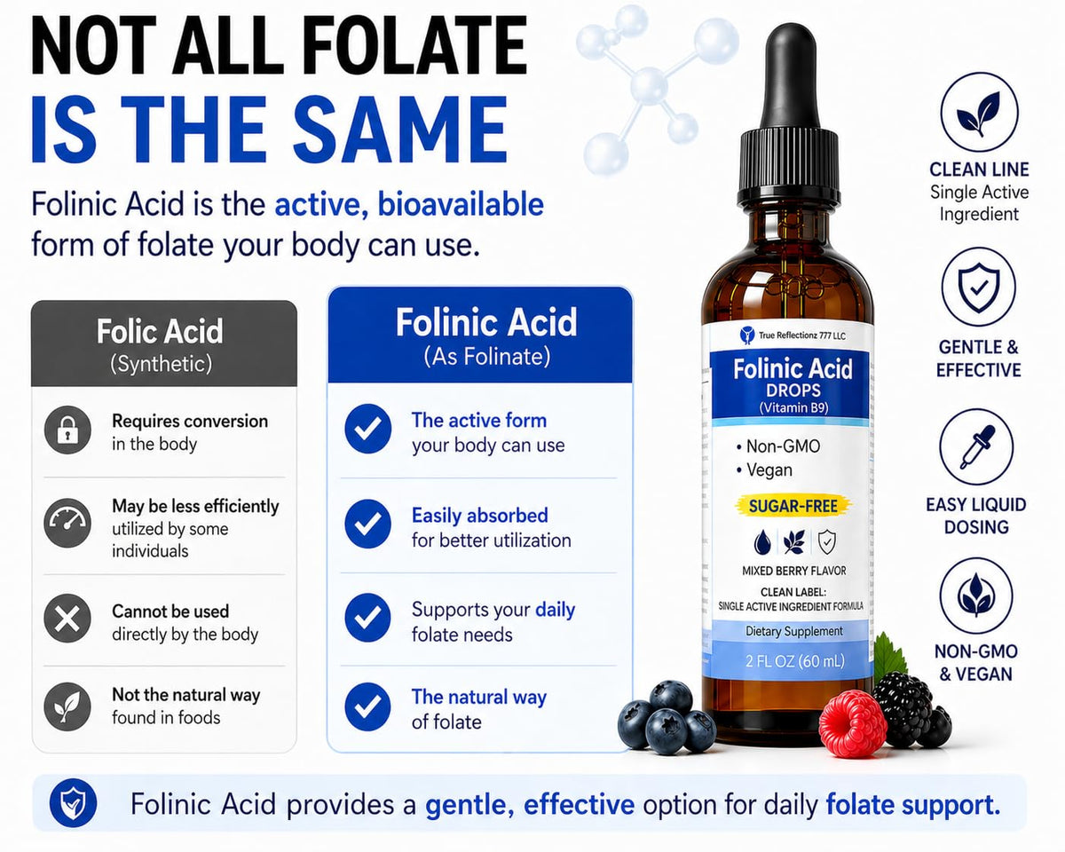 True reflectionz Folinic Acid Drops Kids & Adults - 500mcg Vitamin B9 Liquid Kids 60 mL | Methylation Support Supplement | Bioavailable Folate | Sugar Free, Non-GMO, Vegan | Gentle Methylation