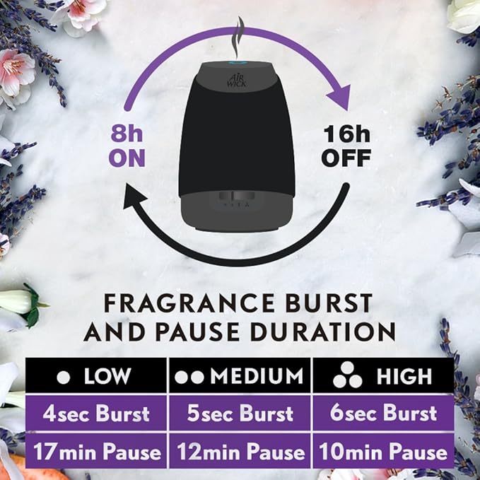 Air Wick Essential Oils Diffuser Mist Refill, Fresh Water Breeze, 1ct, Air Freshener