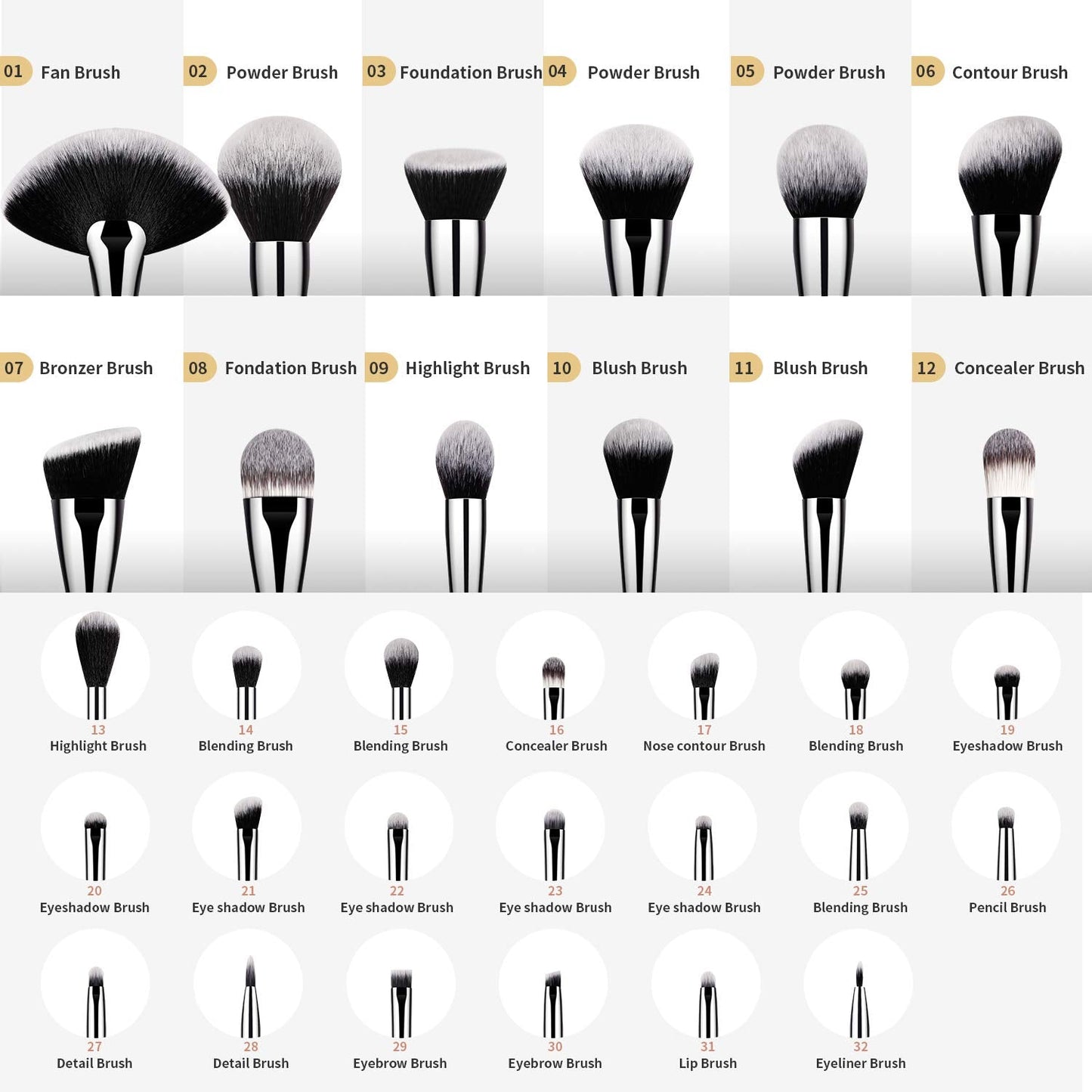 DUcare Makeup Brushes Set Professional 32Pcs Make up Brushes Premium Synthetic Kabuki Foundation Blending Face Powder Blush Concealers Eye Shadows