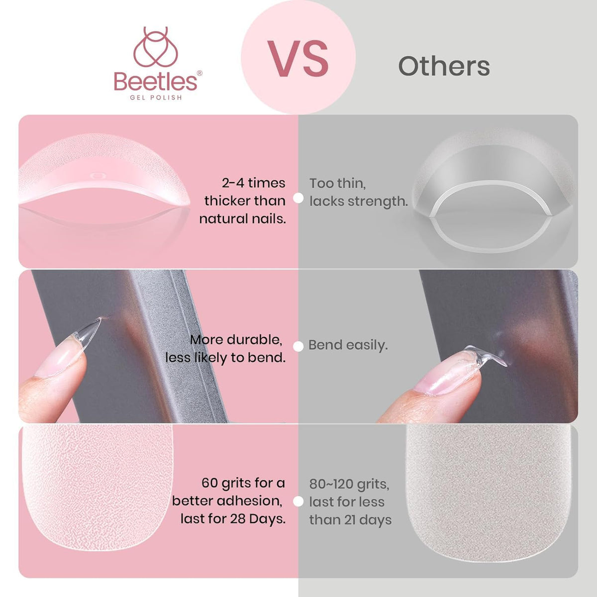 Beetles Gel Nail Tips Medium Almond Etch X Nail Tips, 12 Sizes 288 PCS Half Matte Full Cover False Nails Clear Acrylic Nails Glue on Nails DIY Gift for Women