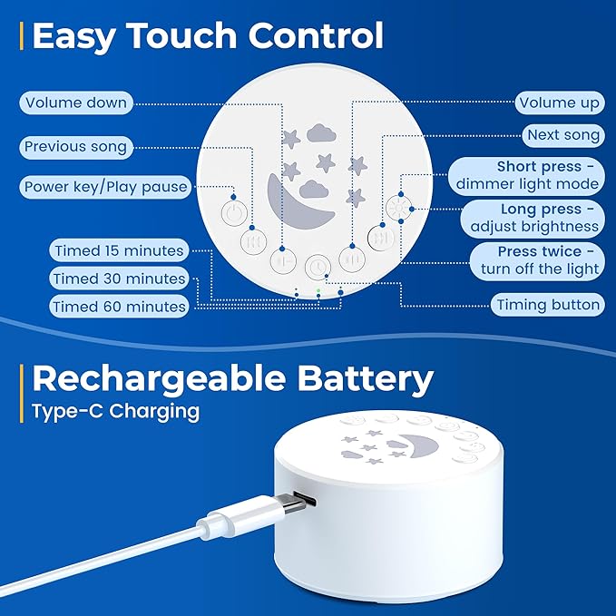 White Noise Machine, Portable Sound Machine for Baby and Adult, 18 Soothing Sounds, Night Light, Powerful Battery Life, Ideal Sleep Aid for Home and Travel, Nursery Essential (White)