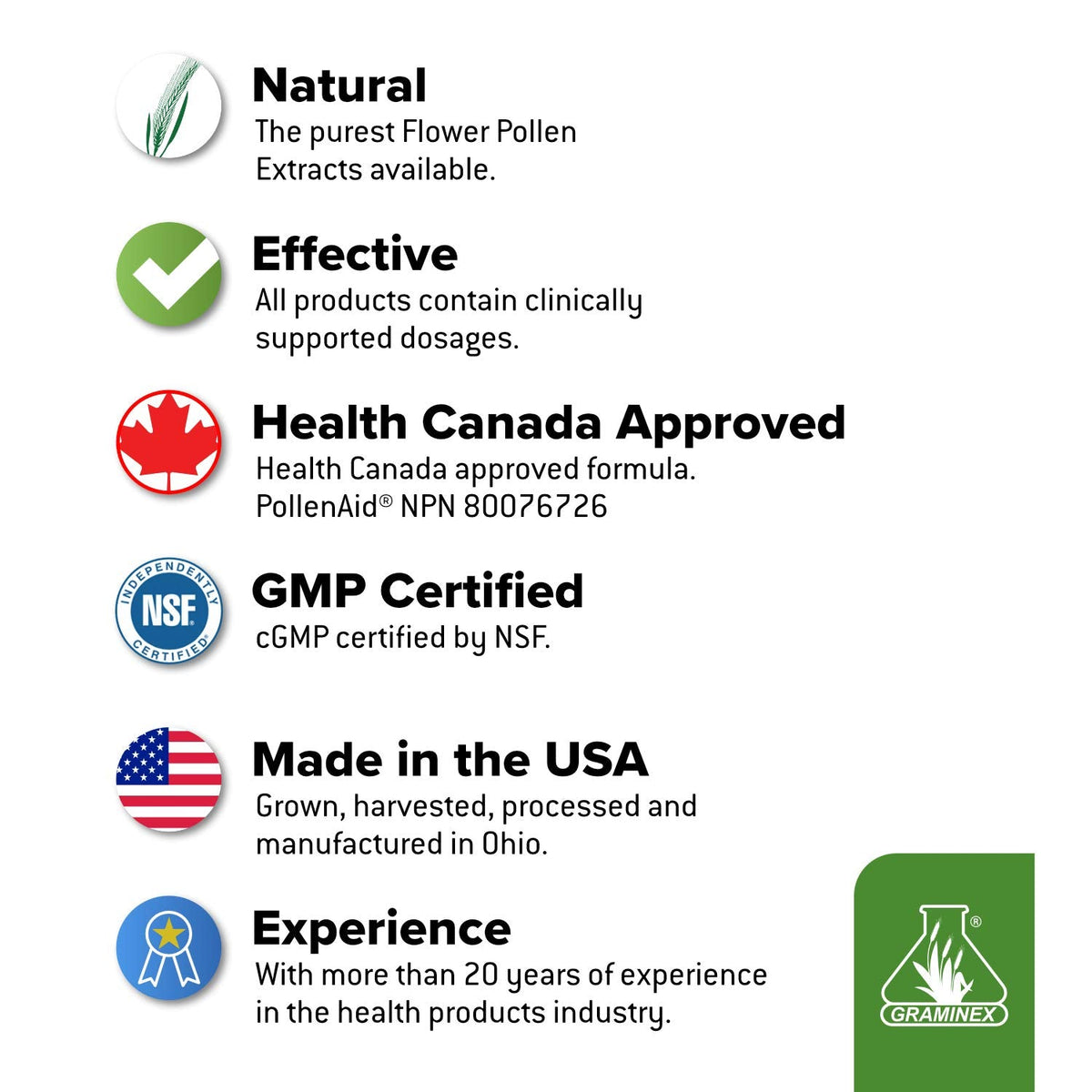 Graminex PollenAid Prostate Supplement: All Natural Prostate Support for Bladder Control & Urinary Tract Health, Rye Pollen Extract Made in USA, 90 Vegetarian Capsules