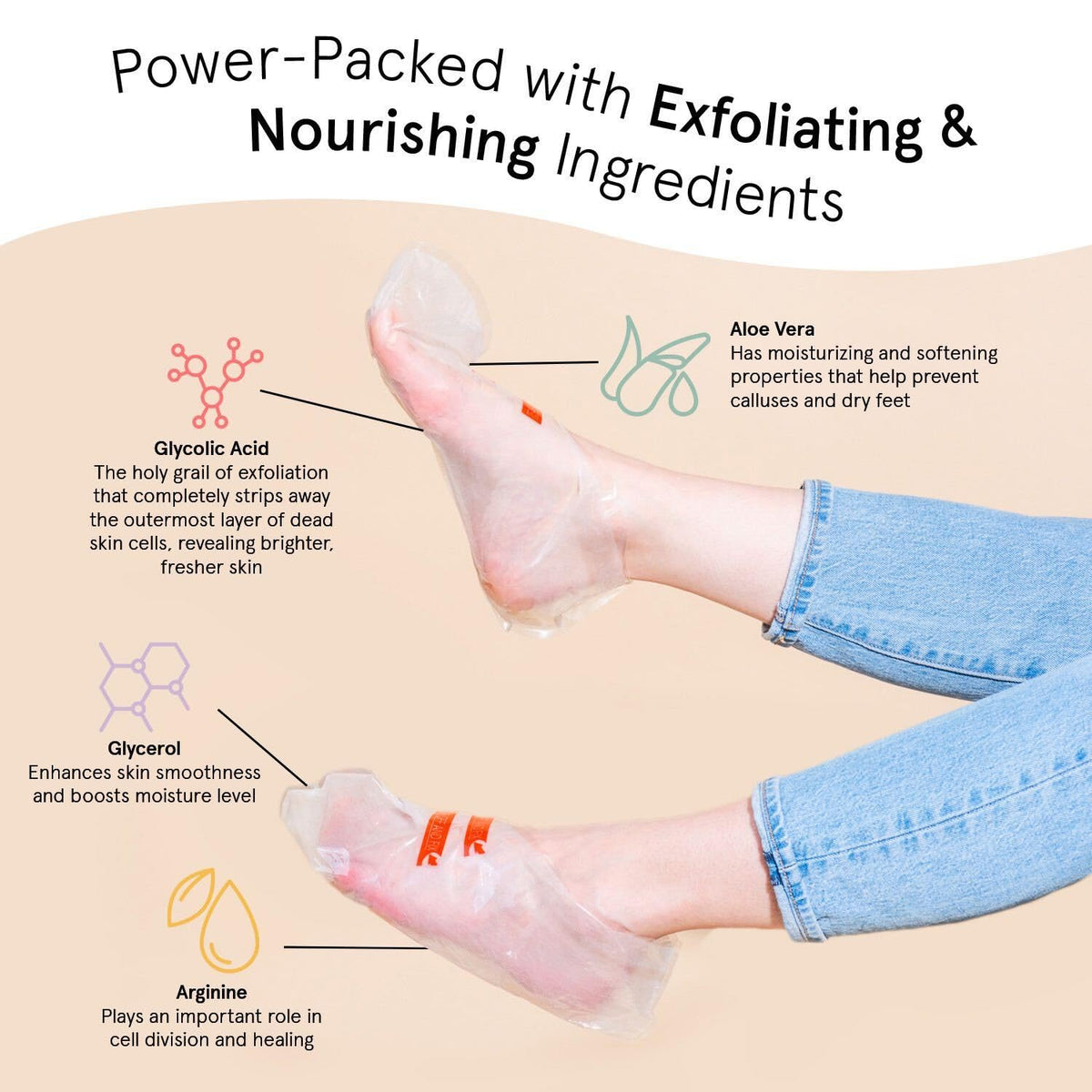 grace & stella Award-Winning Foot Peel Mask - Foot Peeling Mask with Aloe Vera - Moisturizing Foot Mask for Dry Cracked Feet - Foot Exfoliator for Baby Soft Feet (2 Pairs, Unscented)
