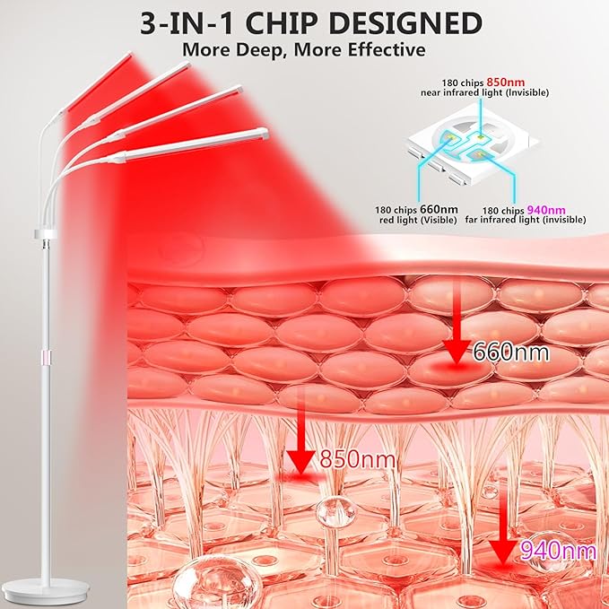 Red Light Therapy for Body, 180LEDs Red Light Therapy Lamp with Stand, Infrared Light Device at Home, Office