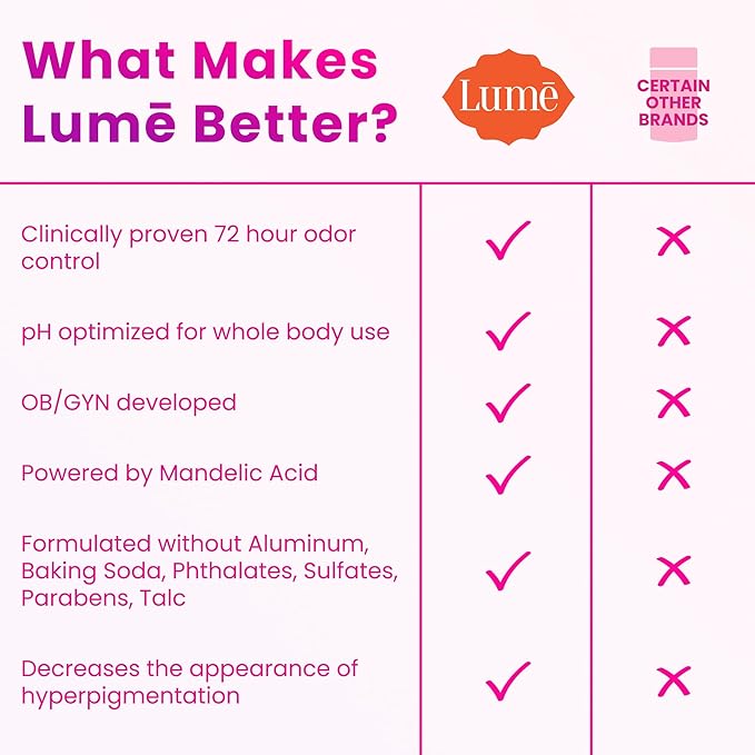Lume Whole Body Deodorant - Invisible Cream Tube - 72 Hour Odor Control - Aluminum Free, Baking Soda Free, Skin Safe - 3.0 ounce (Pack of 3) (Toasted Coconut, Soft Powder & Clean Tangerine)