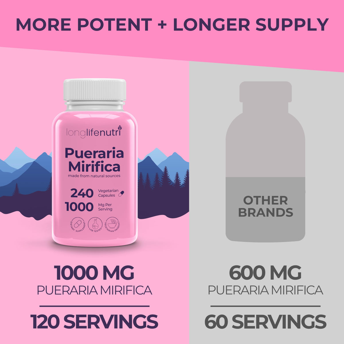 LongLifeNutri Pueraria Mirifica Root Extract – 240 Vegetarian Capsules, 1000 mg per Serving, 4-Month Supply, Made in USA (240)