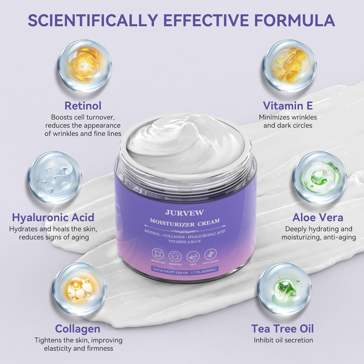 Face Moisturizer Retinol Cream, Neck Collagen Cream for Tightening Skin, Anti Aging Day & Night Deep Facial Moisturizer for Women & Men, Tighten and Lift Wrinkle