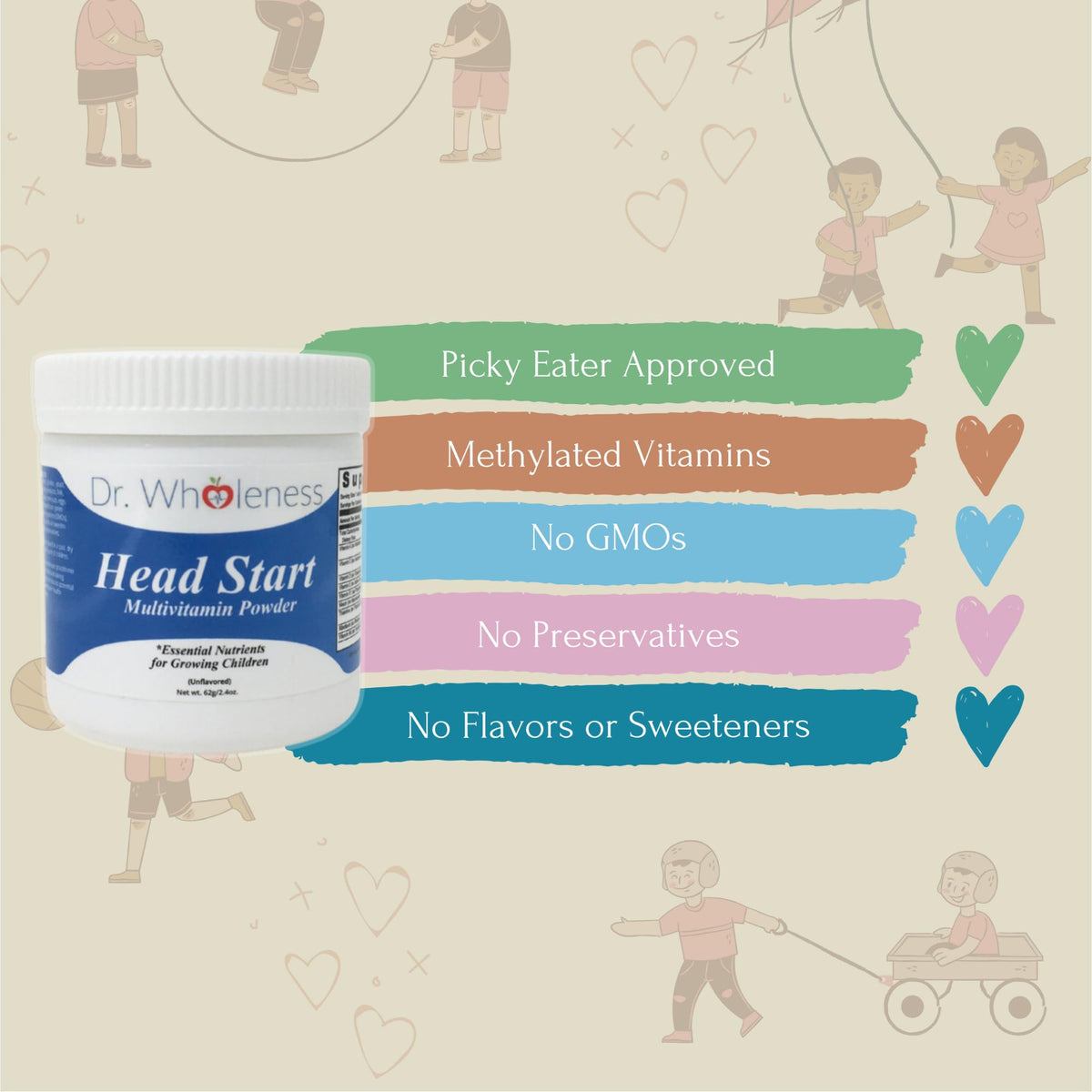 Dr. Wholeness Head Start Multivitamin Powder | Essential Nutrients for Growing Children, Methylated B-Vitamins, Easy to Mix, No Flavors, Sweeteners, or Preservatives | 60 Servings - 2.4 oz