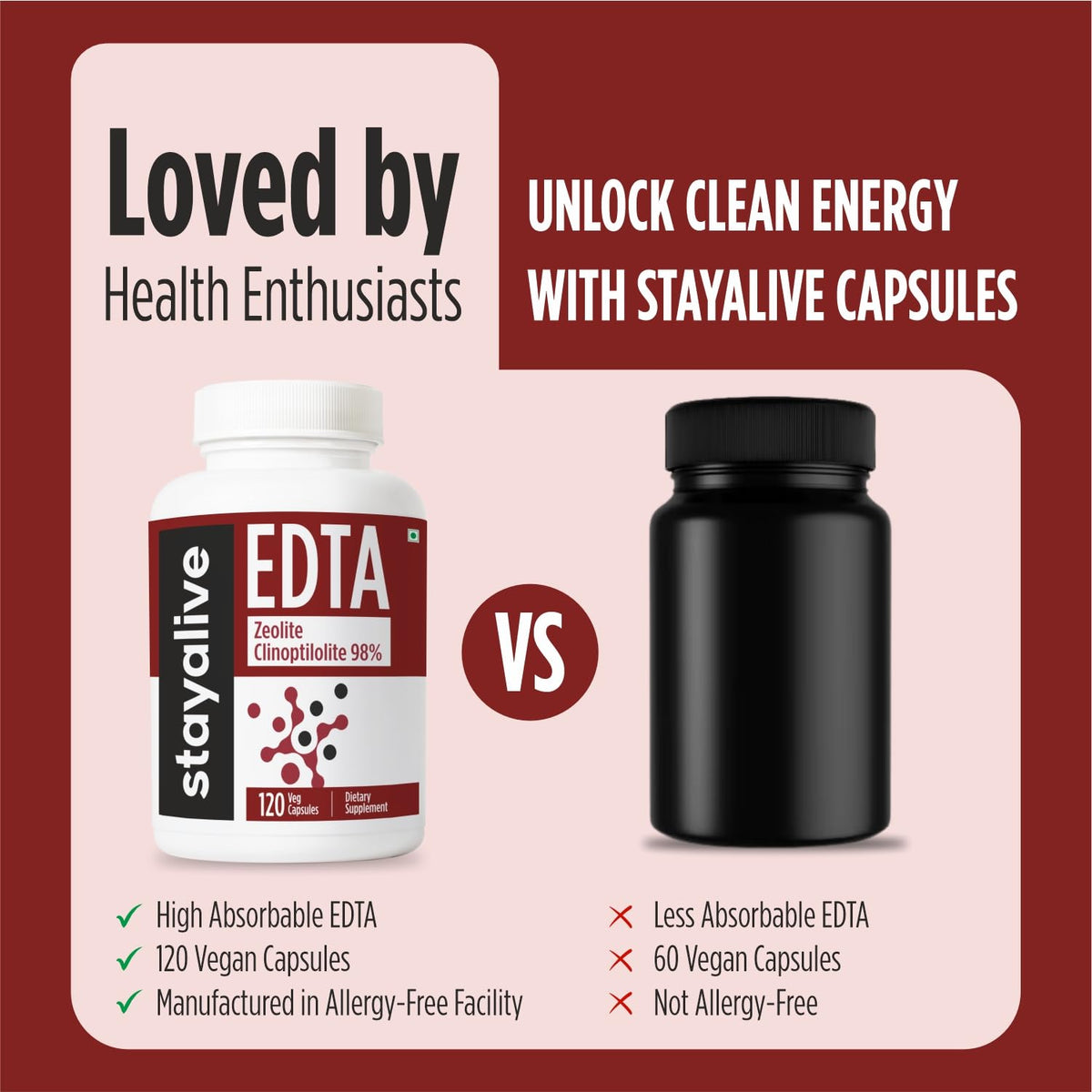 STAY ALIVE EDTA Capsules 1500mg with Zeolite 98% and Kale Extract Powder, 120 Pills, Non-GMO & Gluten Free Calcium Disodium EDTA Supplement