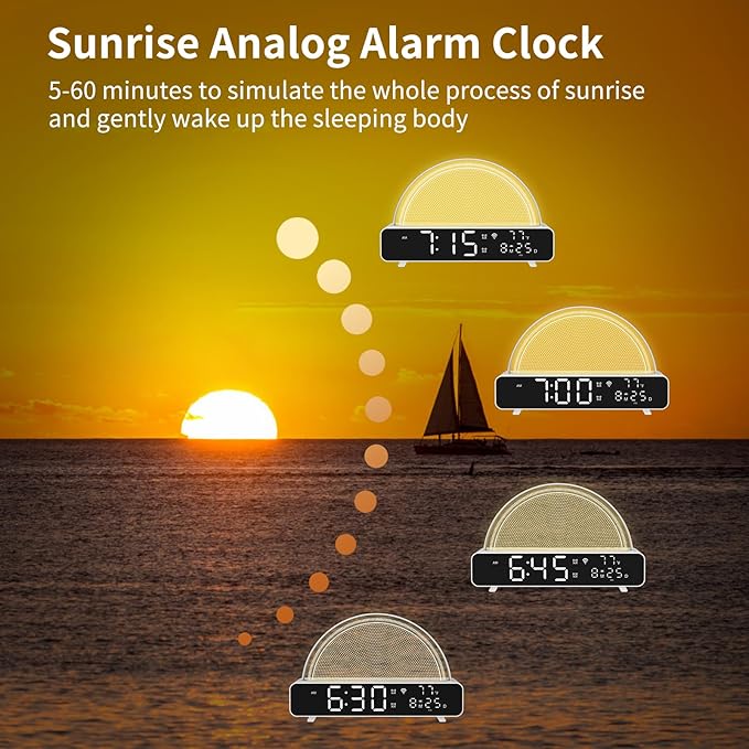 zerain Sound Machine Sunrise Alarm Clock,Gentle Wake Up Light,Toddler Sleep Trainer,White Noise Soother,Custom Sleep Program Auto Brightness Adjustment,Smart Light 99 Color (White)