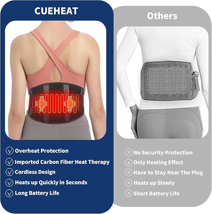 CUEHEAT Heated Waist Belt, Cordless Heating Pad for Low Back, Electrical Heating and Massage, Rechargeable Battery Powered (Black, 53 inches)