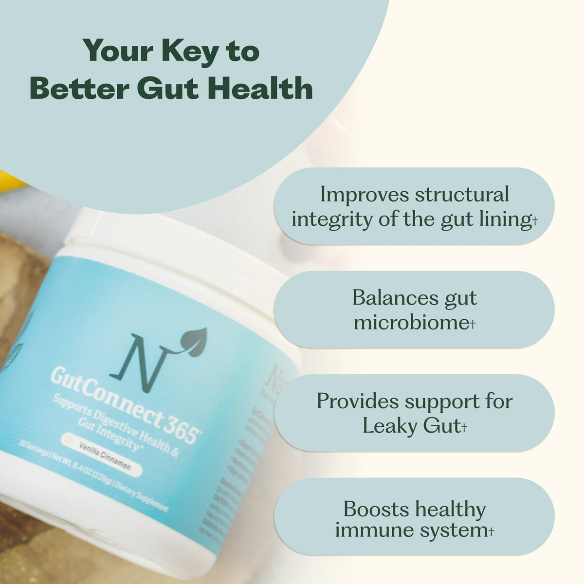 Nature M.D. GutConnect 365 – Chocolate Coconut |Gut Health SuperFood Powder | Vegan Certified | Allergen Free | Non-GMO | Soy Free | Made in the USA | 30 Servings