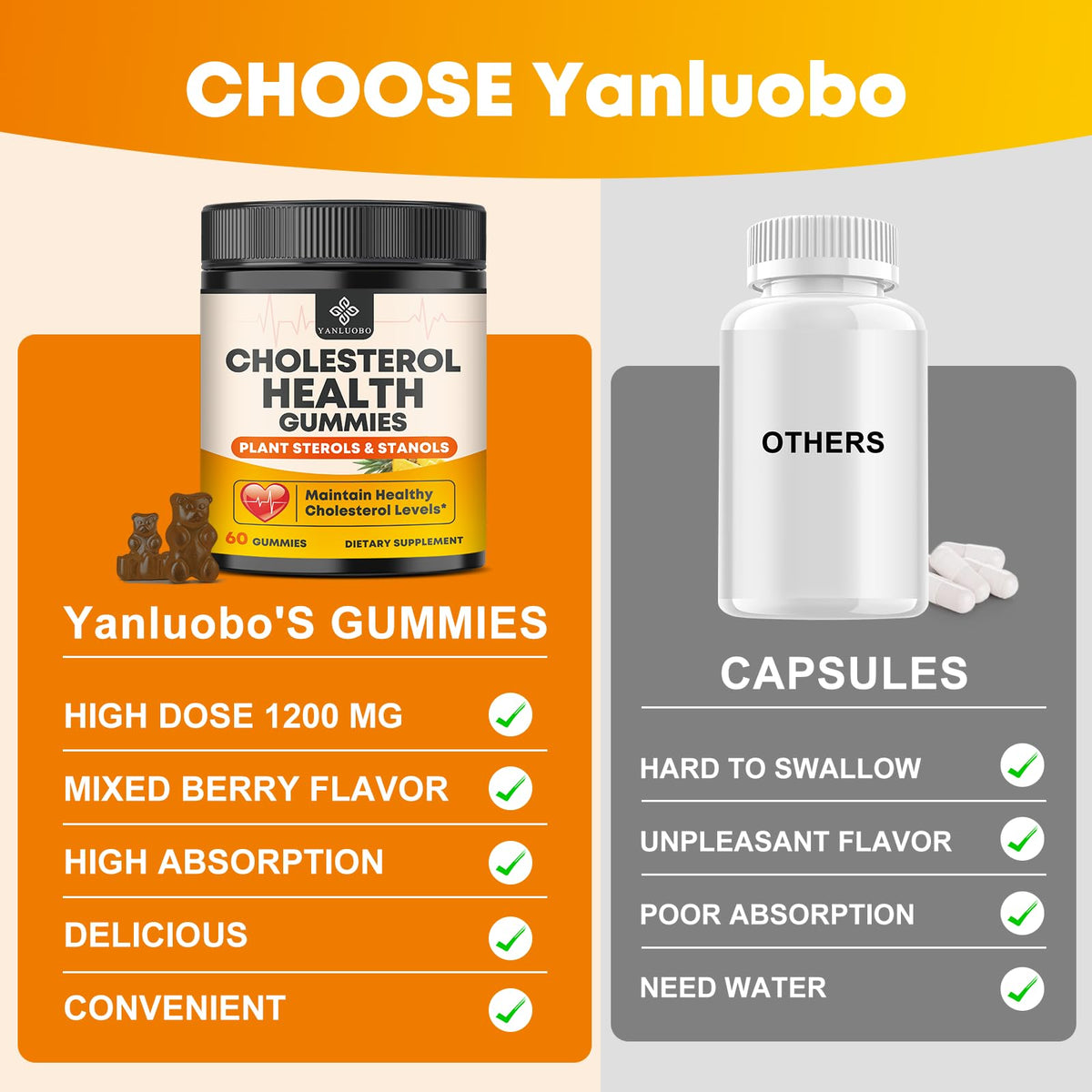 Cholesterol Supplements Gummies, Maintains Normal Levels with 1200mg Plant Sterols & Stanols, Bergamot Orange Extract, Red Yeast Rice for Women & Men, Pineapple Flavor, 60 Counts (2 Pack)