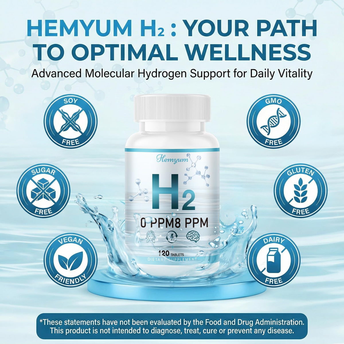 Hydrogen Water Tablets, H2 Molecular Hydrogen with Magnesium, 10 PPM Hydrogen Tablets for Drinking Water, Supports Physical Recovery, Brain Health&Cellular Energy - Non-GMO, Gluten-Free 120 Tablets.