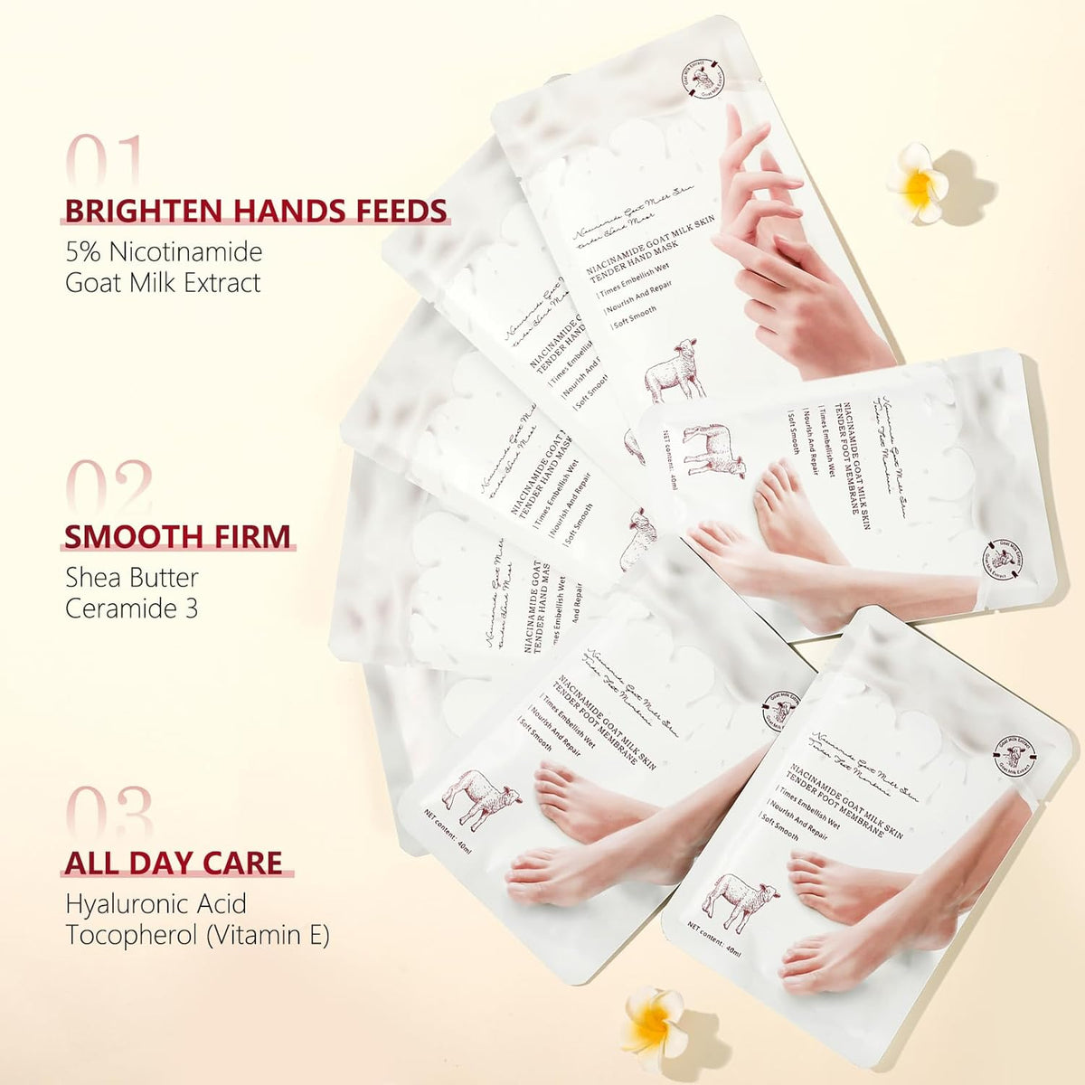 Hydrating Hand Foot Masks Set for Women Men,3 Pack Glove Mask for Dry Hand & 3 Pack Socks Mask for Dry Cracked Feet（Milk）