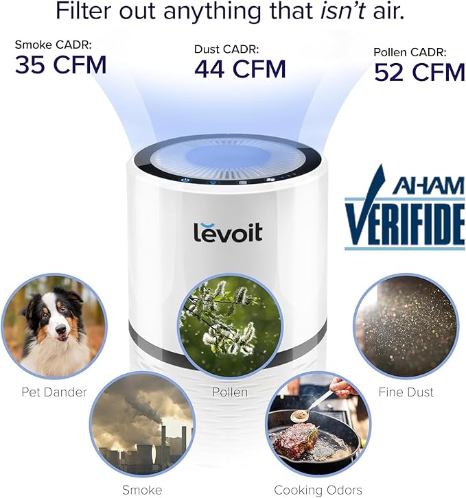 LEVOIT Air Purifiers for Home, High Efficient Filter for Smoke, Dust and Pollen in Bedroom, Filtration System Odor Eliminators for Office with Optional Night Light, LV-H132 1 Pack, White