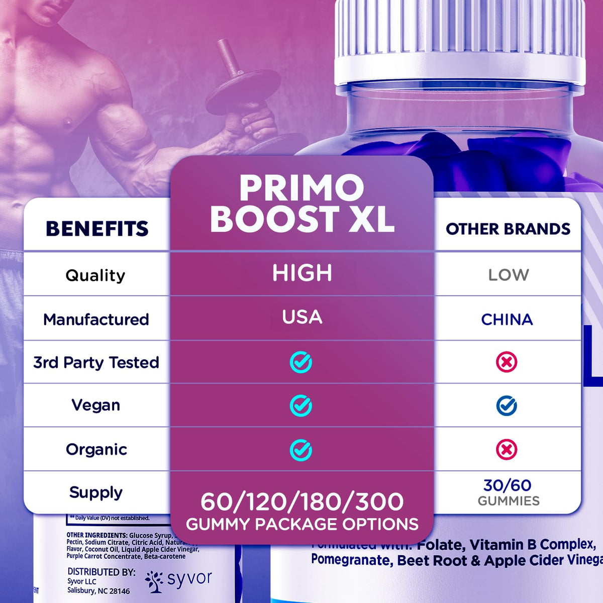 (3 Pack) Primo Boost XL Gummies, Official Primo Boost XL Gummys with All Natural Ingredients, Advanced PrimoBoost Health & Wellness Formula with Max Strength Active Lifestyle Vitamins (180 Gummies)