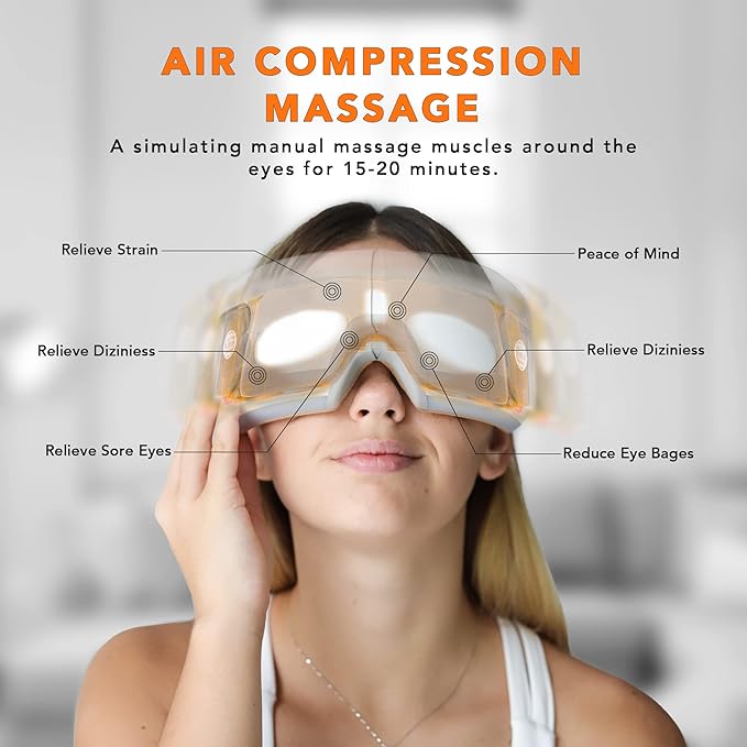 Breo iSee4 Eye Massager, Electric Eye Massager with Heat, Eye Mask for Relax & Relief, Gifts for Women Men
