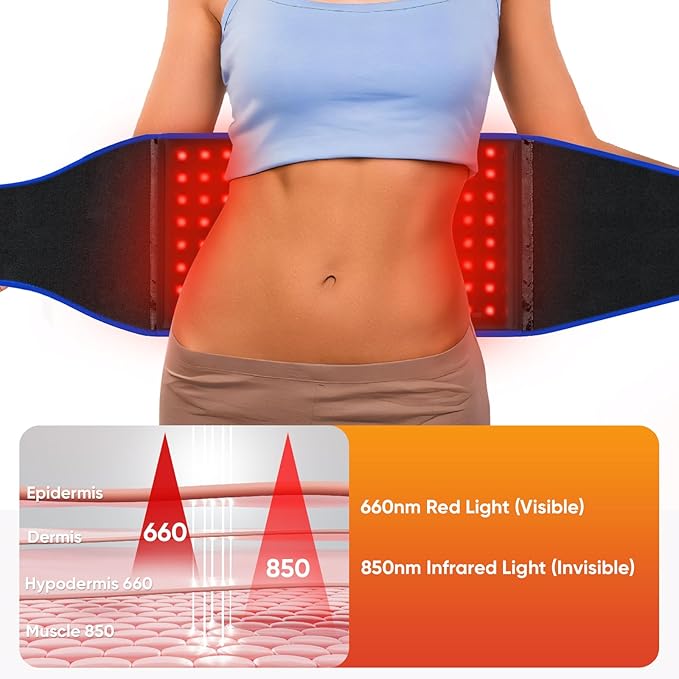 Red Light Therapy Belt for Body: Infrared Heating Vibration Massage Wrap Pad for Waist, Shoulder, Belly Pain Relief, Portable Relaxation Device for Home, Women & Men (Blue Black)