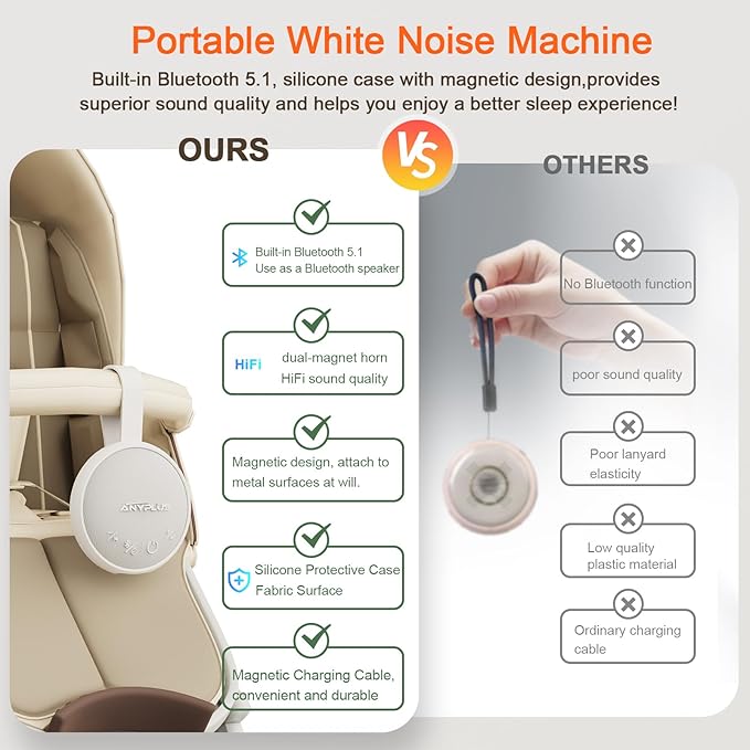 White Noise Sound Machine, Portable Sound Machine for Sleeping Adults & Baby, with Bluetooth 5.1/24 Soothing Sounds/Battery Powered/3 Timer Memory Function for Office/Bedroom/Travel（White）