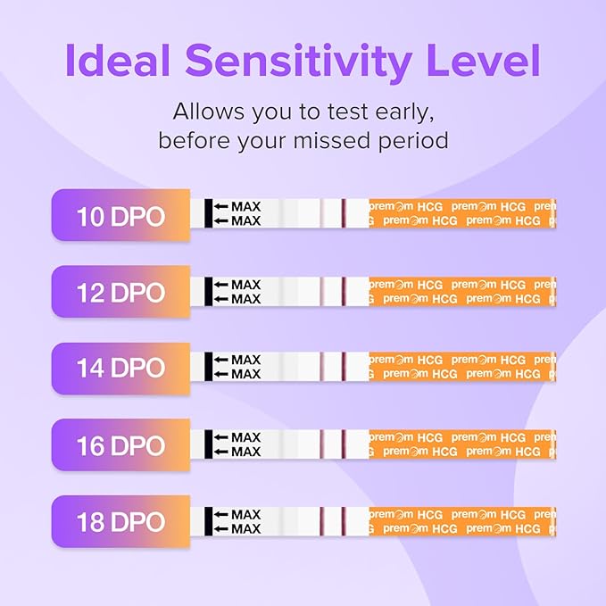 Premom Pregnancy Test Strips: Early Detection Pregnant Test Kits- 20 Pack