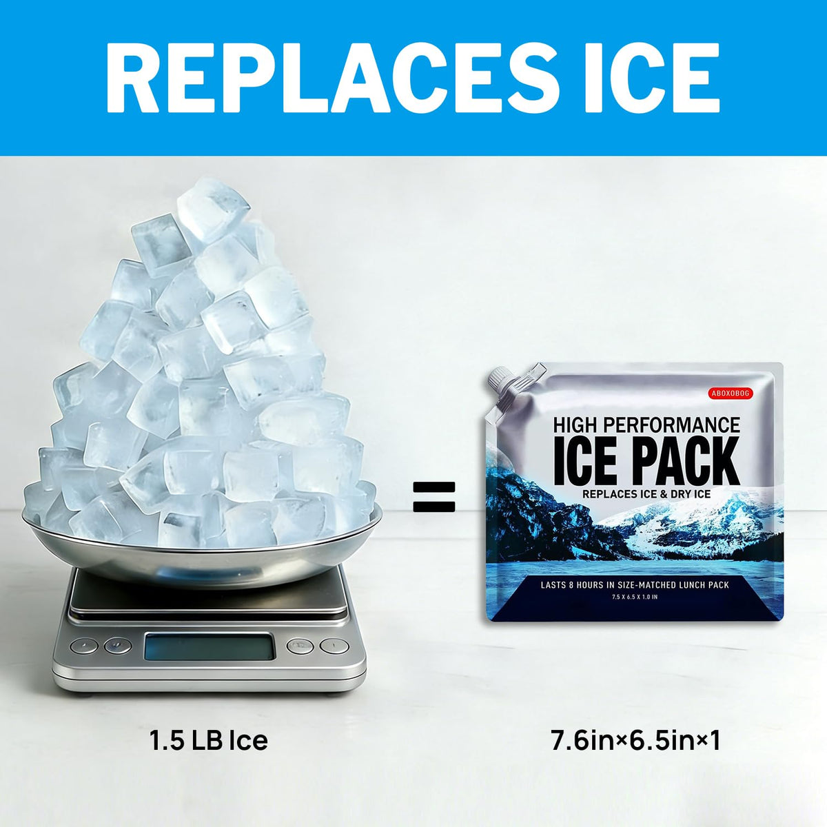 ABOXOBOG Reusable Ice Packs for Lunch Box Long Lasting Slim Gel Freezer Packs for Cooler Bag Cooler Backpack, Keeps Food Cold Fresh for Work & School & Camping & Outdoor Gear(6.5"x7.5"x5P)