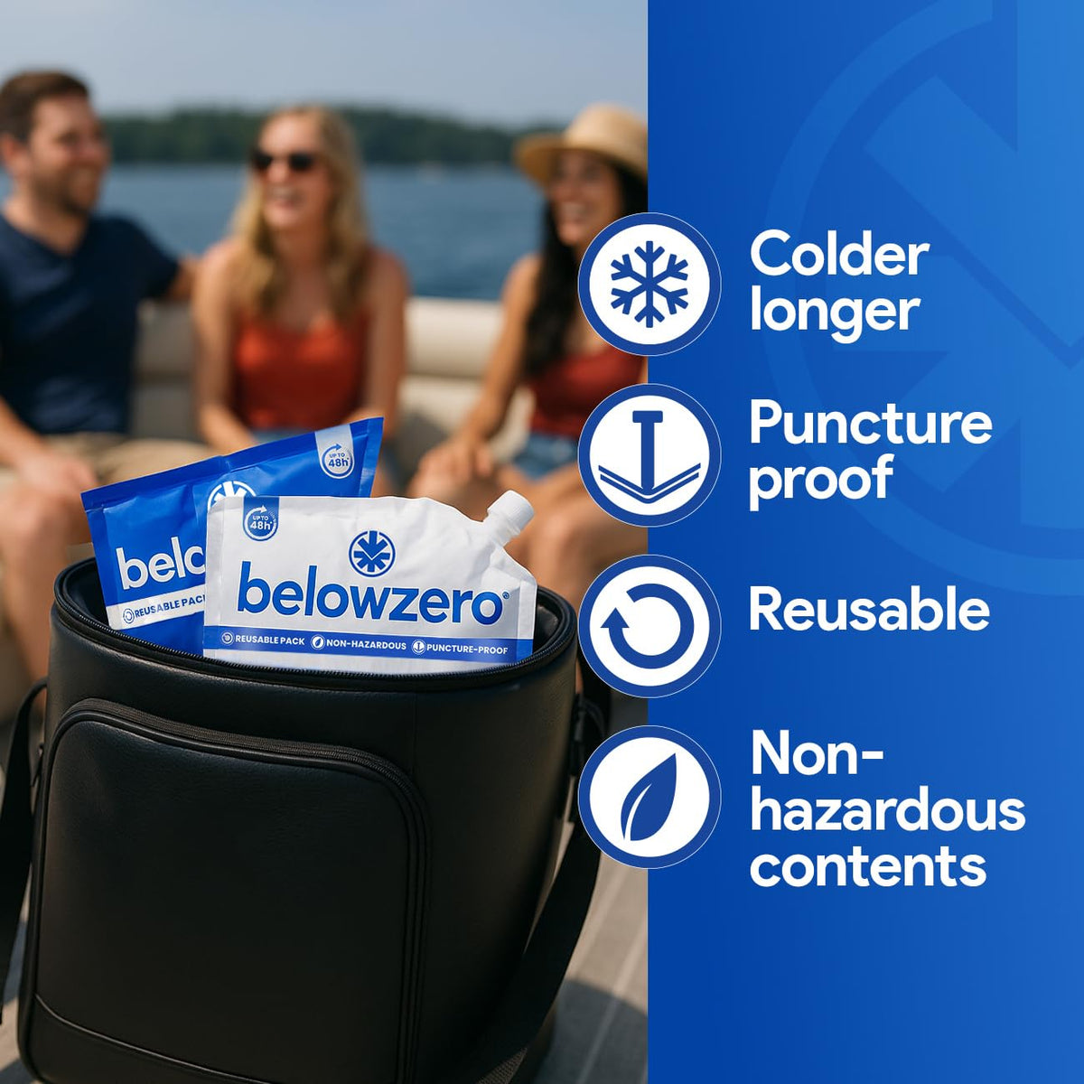 Below Zero Prefilled Reusable Ice Packs for Coolers | Long Lasting Freezer Ice Blocks for Camping, Lunch Bags & More | 48 Hour Cooler Ice Pack Technology | Small 7.5”x6.5” (5-Pack)