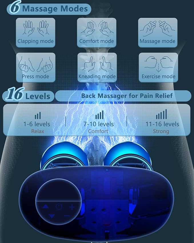 Back Massager with Heat-Heating Pad for Back Pain Relief,Lower Back Massage Abdominal Belly with 6 Massage&16 Intensity,Portable Cordless Personal Lumbar Travel Wrap Belt Gifts for Men Women Teen Girl