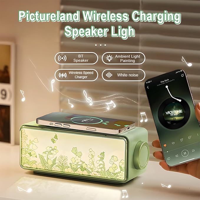 White Noise Sound Machine-4 in1 Night Light Sound Machine for Sleep,Sound Machine/Light-up Painting/Bluetooth Speaker/Wireless Charging,4 Soothing Sounds,for Baby,Kids,and Adults