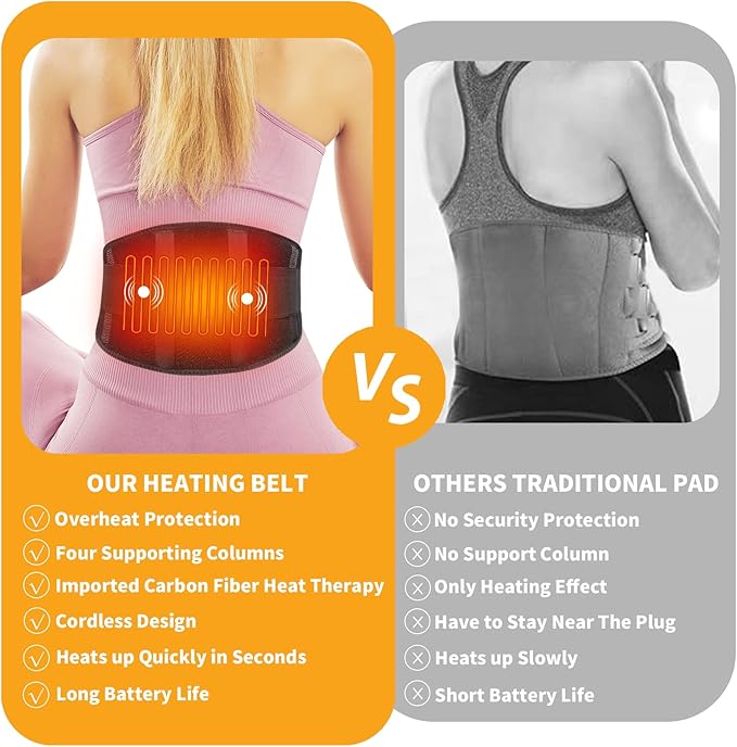 Heated Waist Belt, Cordless Heating Pad for Low Back,Gift for Father's Day,Electrical Heating and Massage, Rechargeable Battery Powered