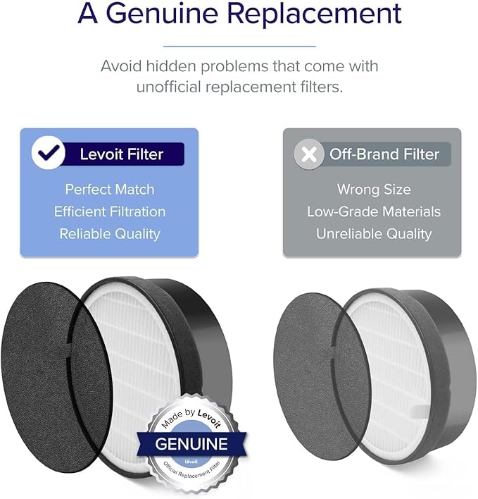 LEVOIT Air Purifiers for Home, High Efficient Filter for Smoke, Dust and Pollen in Bedroom, Filtration System Odor Eliminators for Office with Optional Night Light, LV-H132 1 Pack, White