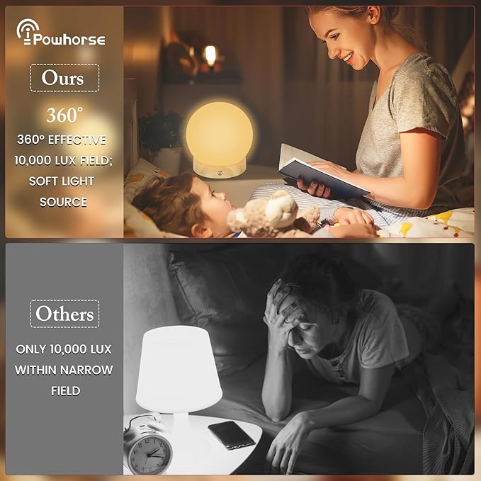 Red Light Sleep Lamp for Bedroom & Nursery Nightlight, Aid Promotes Natural Sleep, Remote Controll Set A Time to Auto Turn Off, Adjustable Brightness. 670nm Red Light Helps with Melatonin