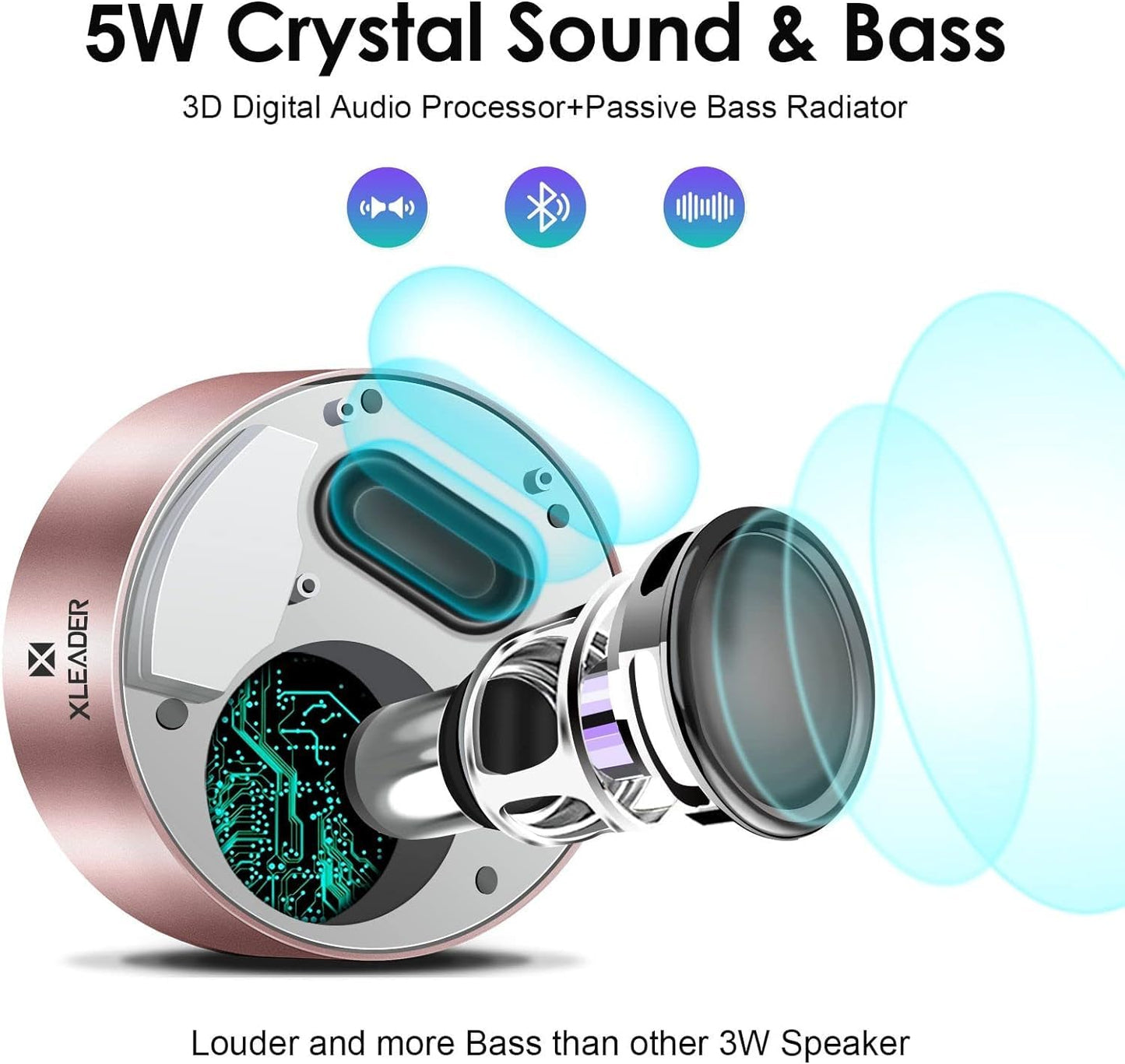 XLEADER Mini Bluetooth Speaker (Gift Box Packed) Portable Speakers Bluetooth Wireless with Micro SD/Mic/Aux Input, Touch Screen, 12H Playtime, Cute Pink Small Speaker for iPhone Laptop Shower Office