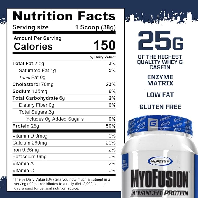Gaspari Nutrition Myofusion Advanced Protein, Protein Blend with Whey Protein, Casein Protein and Isolate Protein, Low Fat and Gluten Free (Banana Cream, 2 Pound)