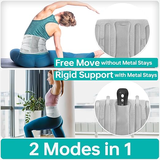 Advanced Back Brace for Lower Back Pain Relief, Fully Adjustable, Breathable and Comfortable Belt for Herniated Disc, Sciatica, Faja Para Lumbar Support for Men and Women Office, Work and Exercise