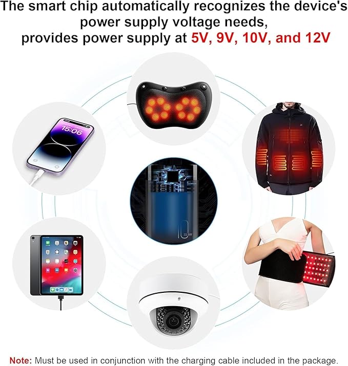 Red Light Therapy Belt, Infrared Light Therapy Wrap Red Light Therapy Device for Body with Timer for Back Shoulder Waist Muscle Pain Relief with 10000 mAh Power Bank for Women Gift