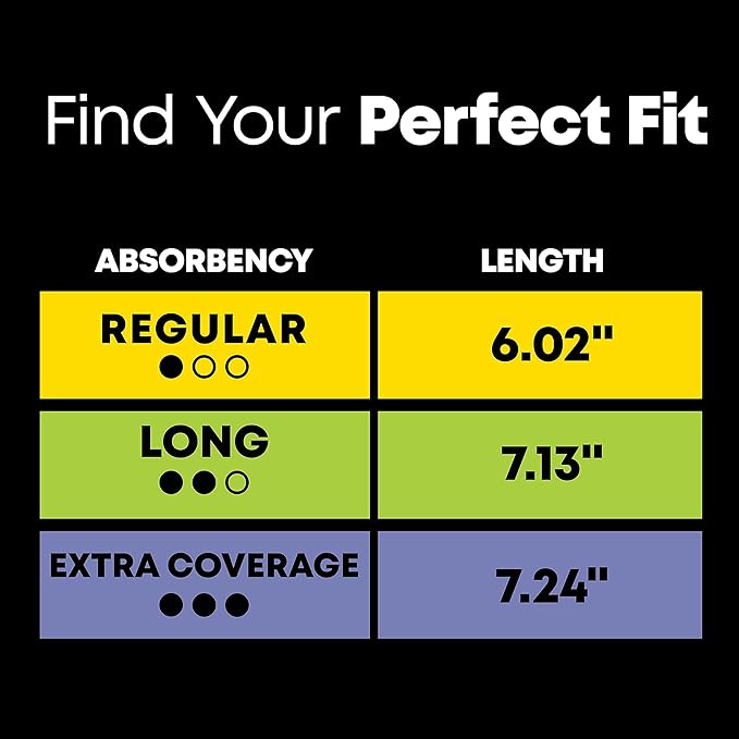 U by Kotex Panty Liners, Clean & Secure, Light Absorbency, Extra Coverage, 112 Count (Packaging May Vary)