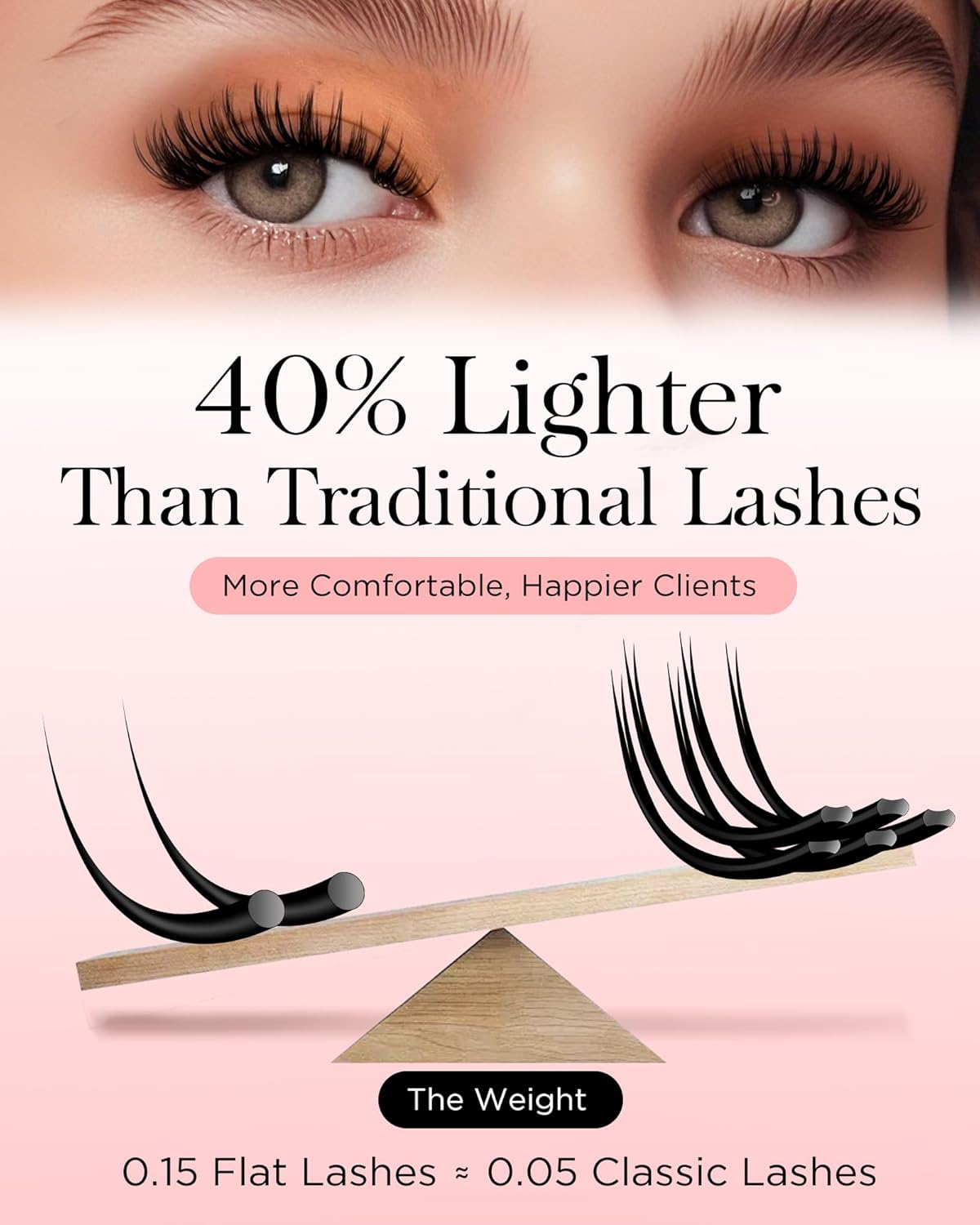 BEYELIAN Flat Eyelash Extension, Ellipse Lash Extensions 0.20 C Curl 13mm 16 Rows Matte Black Eyelash Extension Supplies Classic Lash Extensions Individual Eyelashes Salon Use