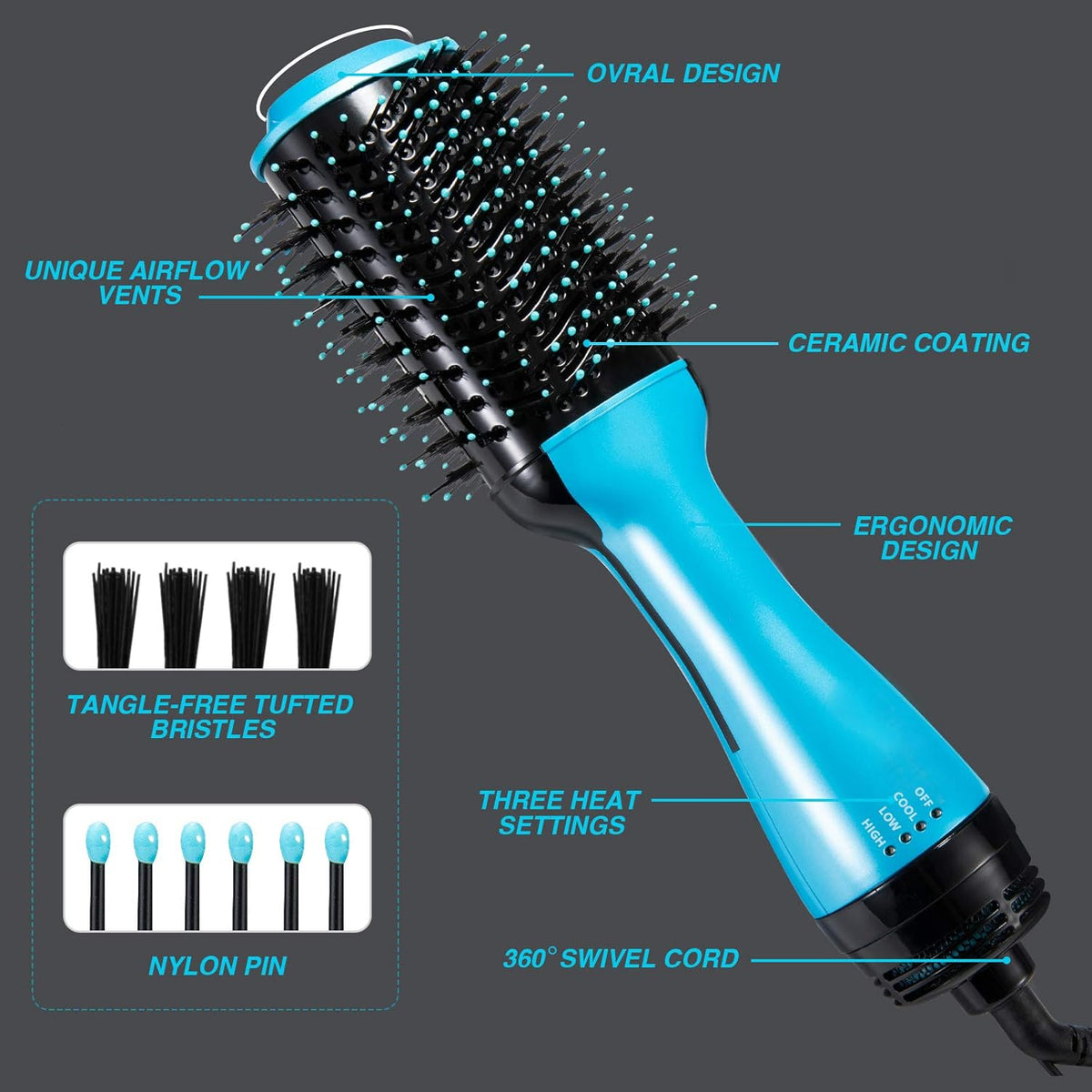Beautimeter Blow Dryer Brush, Hot Air Brush One Step Hair Dryer and Styler Volumizer, 4 in 1 Negative Ionic Hair Styler with Oval Barrel for Smooth, Frizz-Free Hair Types, Blue & Black