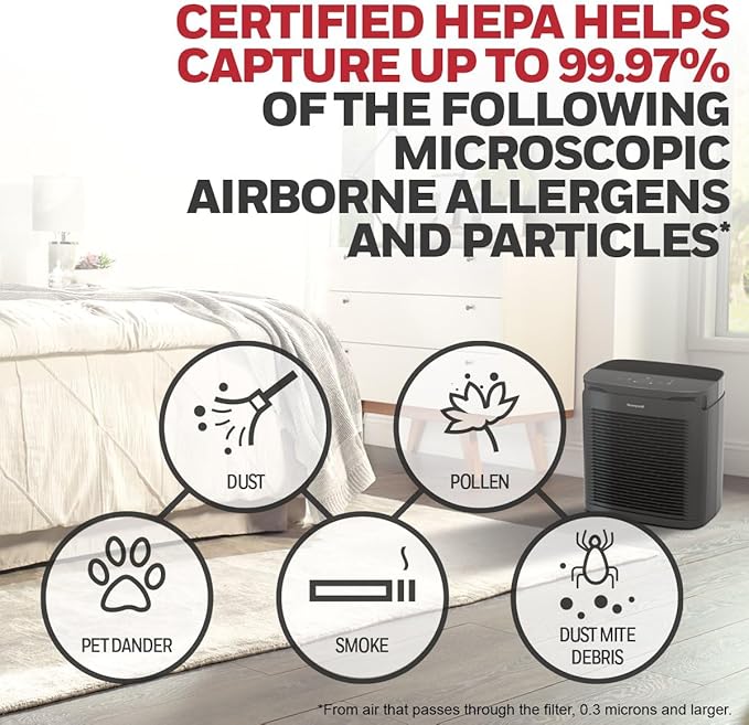 Honeywell PowerPlus HEPA Air Purifier for Home, Medium-Large Rooms, Reduces Allergens, Smoke, Wildfire Smoke, Pollen, Pet Dander and More, Black, HPA3100