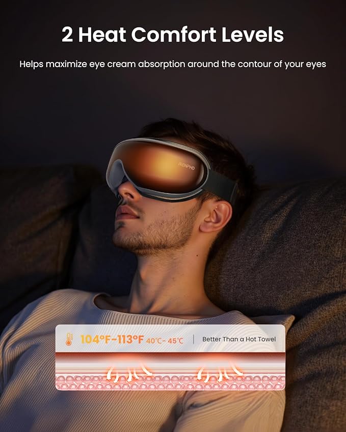 RENPHO Eye Massager, Eyeris1 Eye Massager FSA HSA with Heat & Remote, Compression, Fathers Day Birthday Gifts for Dad Husband Men, Sleep Mask for Relax, Migraine Relief, Reduce Strain, Improve Sleep