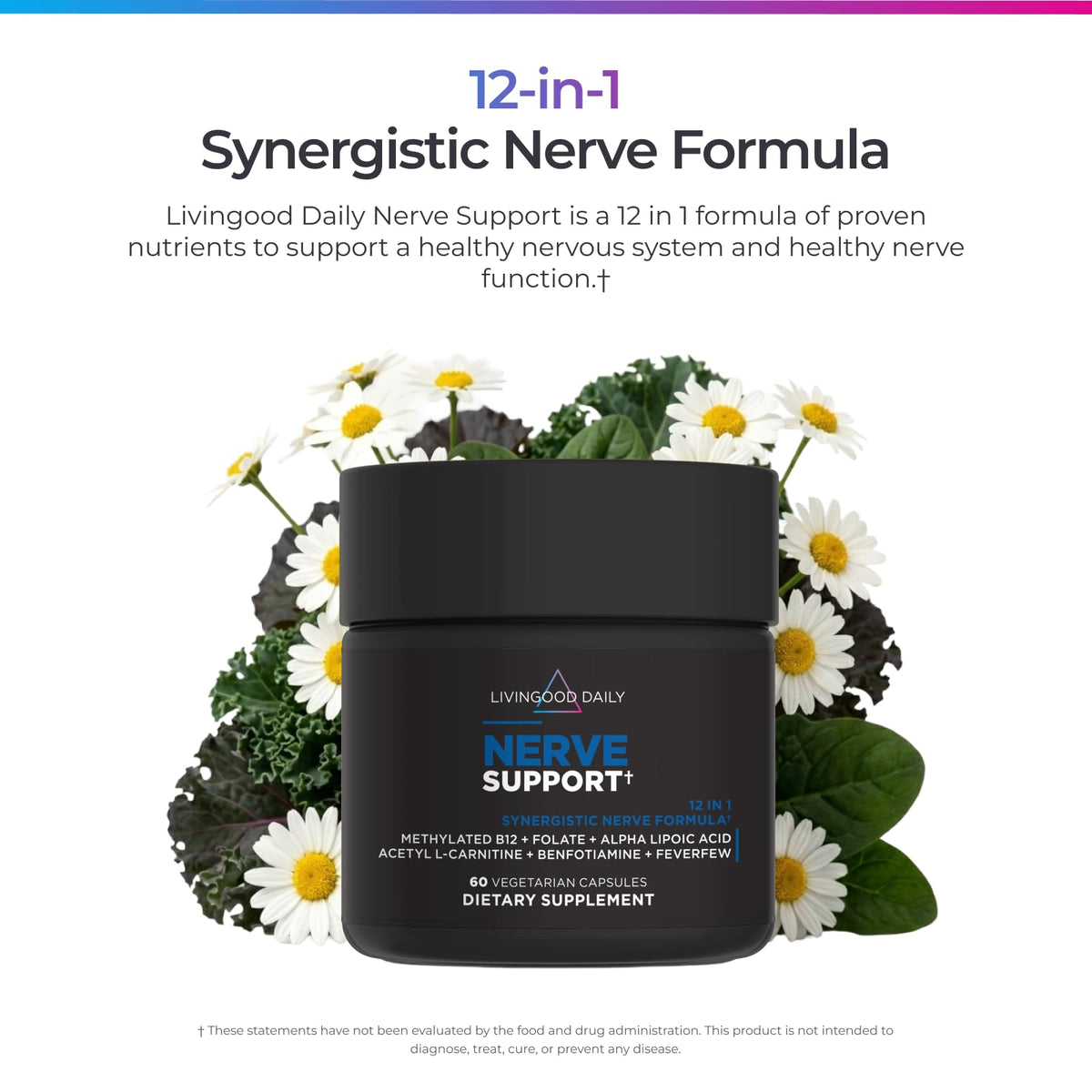 Livingood Daily Nerve Support Supplement for Women & Men, 12-in-1 Nerve Health Formula with Methylated B12, Folate, Benfotiamine, Alpha Lipoic Acid & Feverfew, Gluten Free, Non-GMO, 60 Capsules