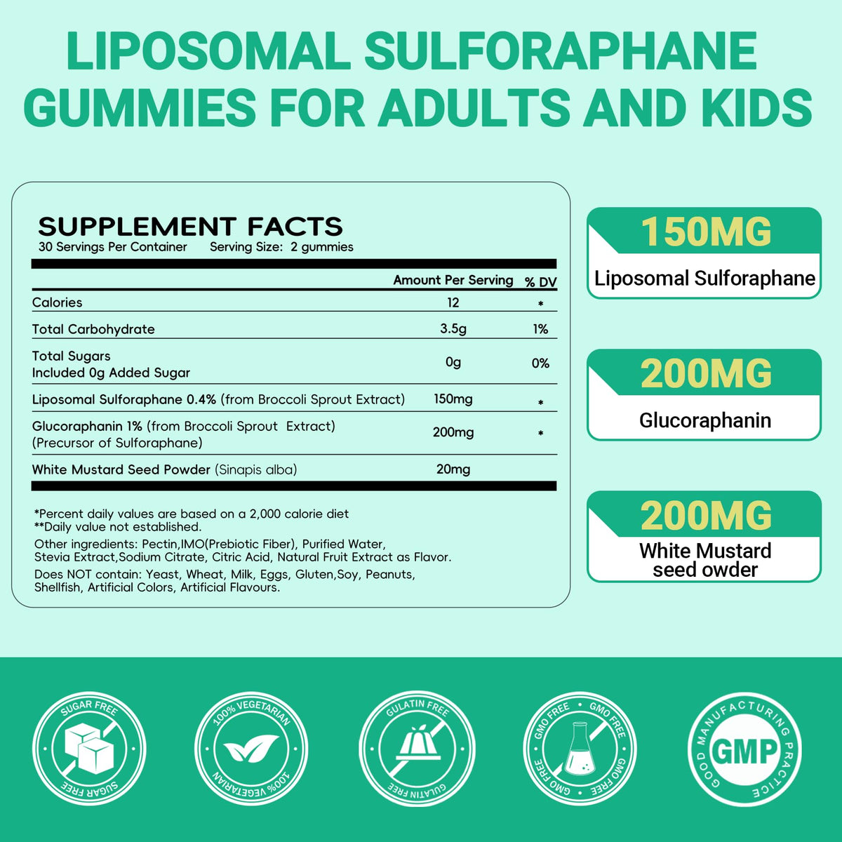 ESSENJOYY Liposomal Sulforaphane Supplement Gummies 150mg - Organic Broccoli Sprout Extract Supplement with Glucoraphanin, White Mustard for Antioxidant, Detox - Sugar Free, Lemon Flavored,120 Counts