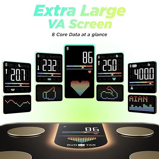 Runstar Scale for Body Weight, Smart Scale with 8-in-1 VA Display, High Precision Bathroom Digital Scale for Body Weight Heart Rate BMI Body Fat 22 Body Composition Sync APP, FSA HSA Eligible